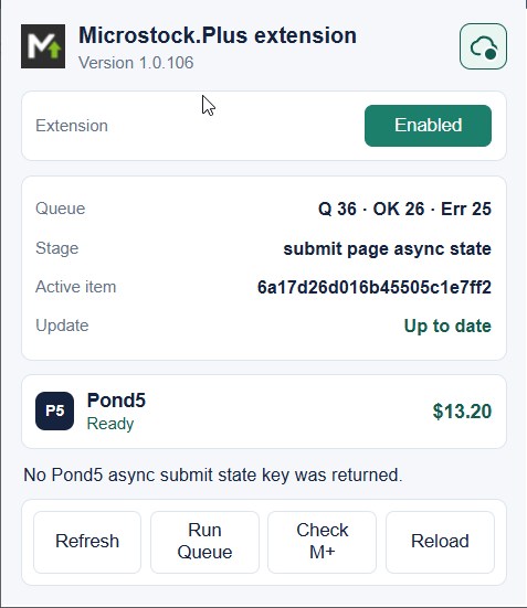Microstock.Plus extension popup showing enabled state, queue status, and Pond5 readiness.